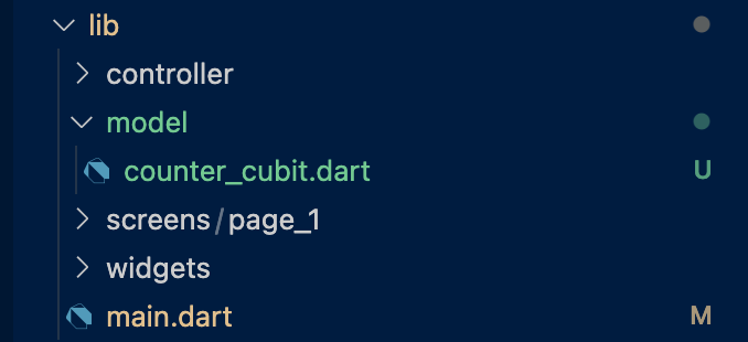 Counter Cubit Folder Structure